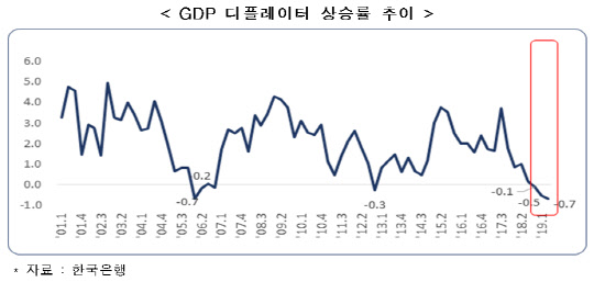 <한국경제연구원 제공>